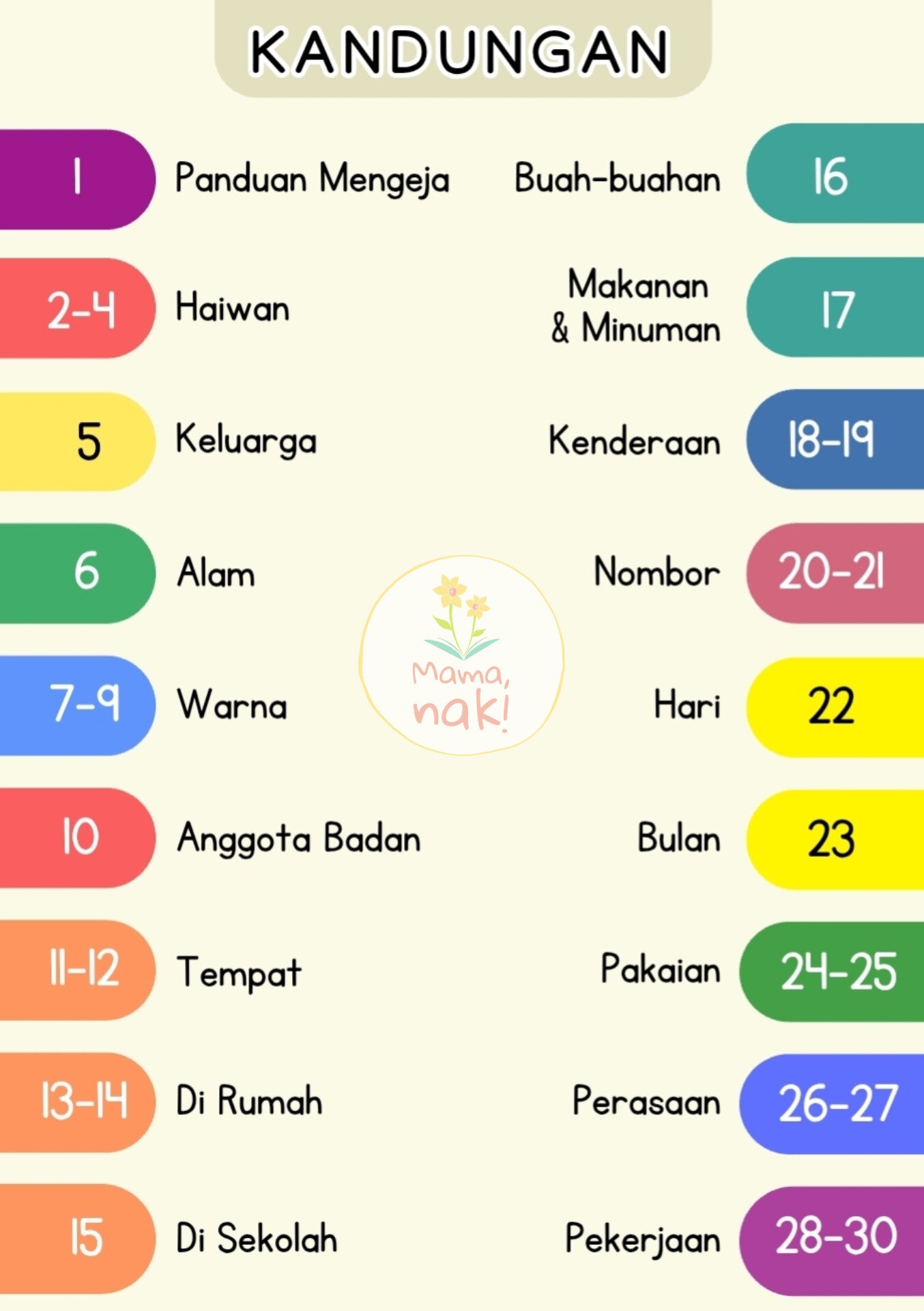 Saya Bijak Mengeja